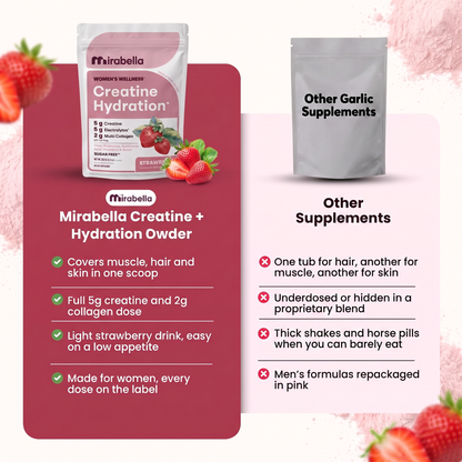 Mirabella™ Creatine + Collagen Powder